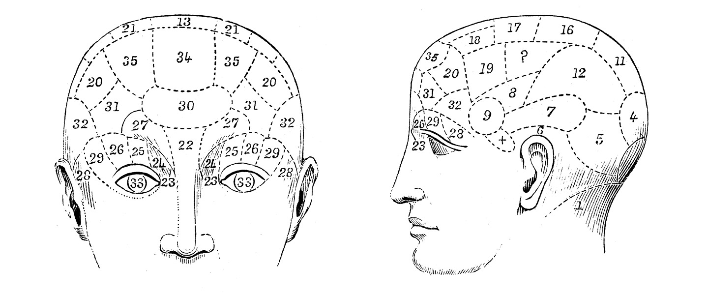 Biases and memory effects in UX design