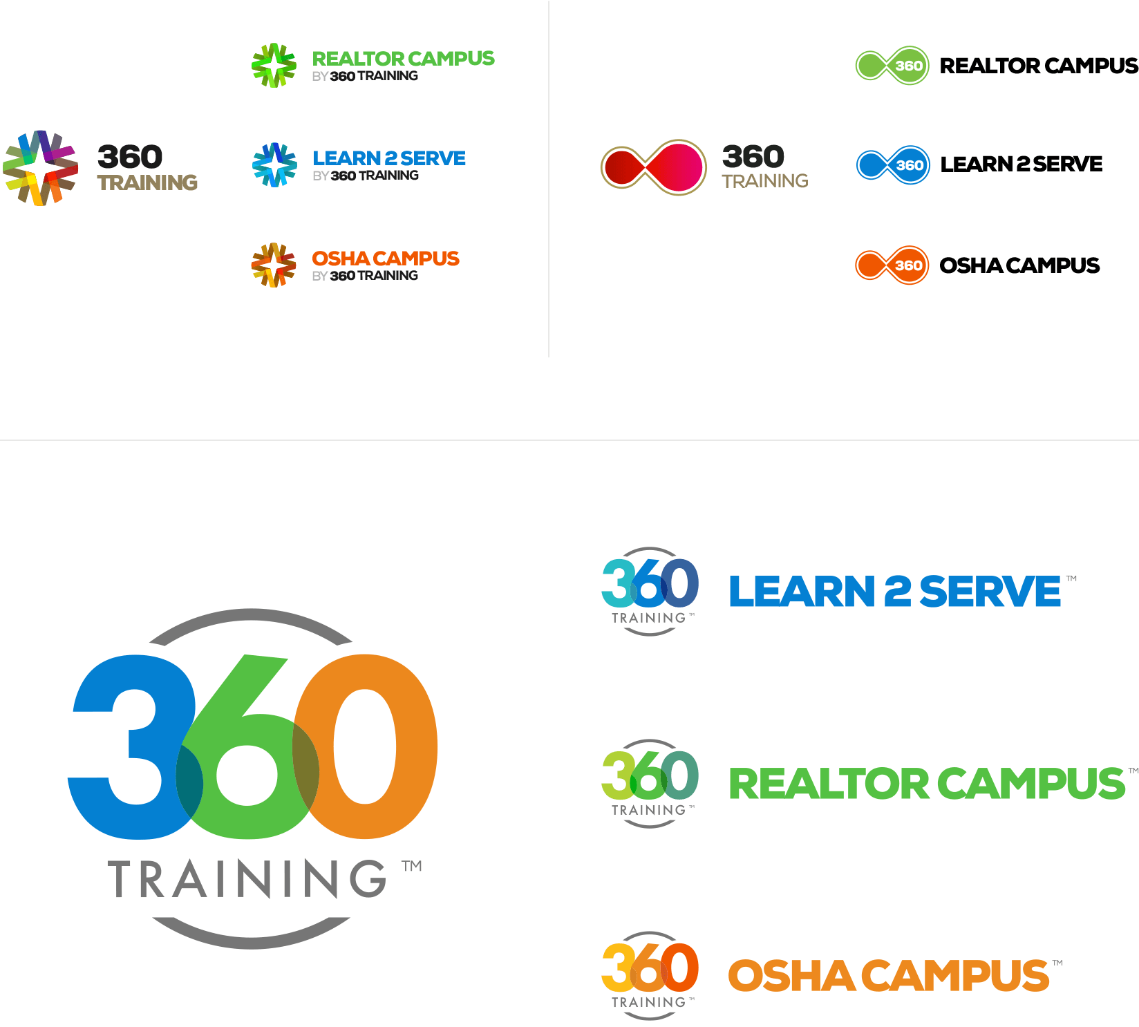 360training Hello you digital